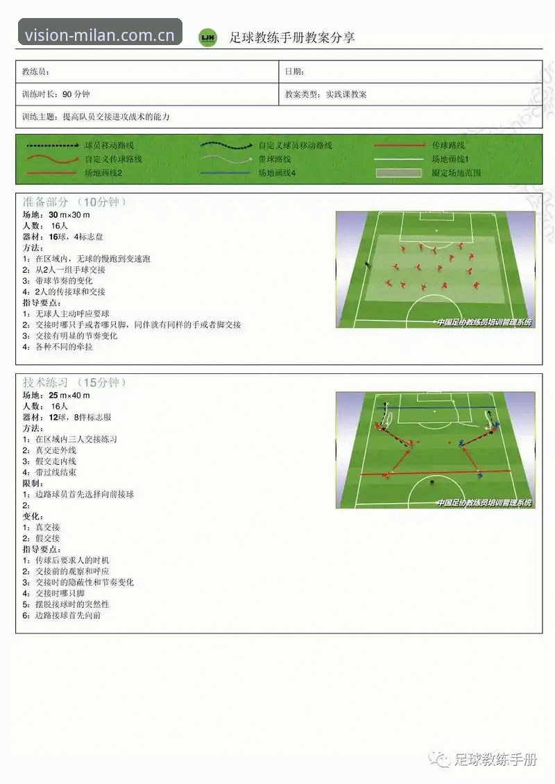 米兰体育平台实用指南：从新手到高手必备的视觉连接每一天 v3.2 版本操作技巧