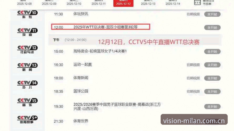 老编辑亲测实录：视觉连接每一天赛事直播入口的升级心路
