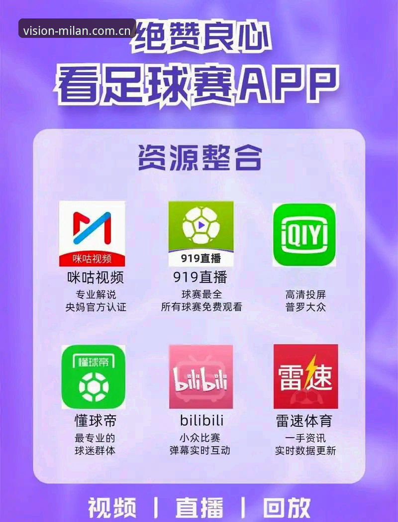 视觉连接每一天 app ios测试版教程 米兰体育平台最新动态:视觉连接每一天App iOS测试版手把手教程及赛事直播入口破局